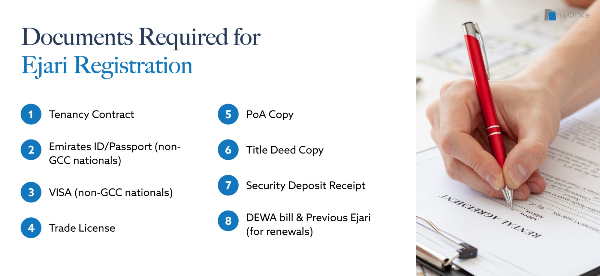 A graphic list of the Ejari registration documents requirement, by myOffice