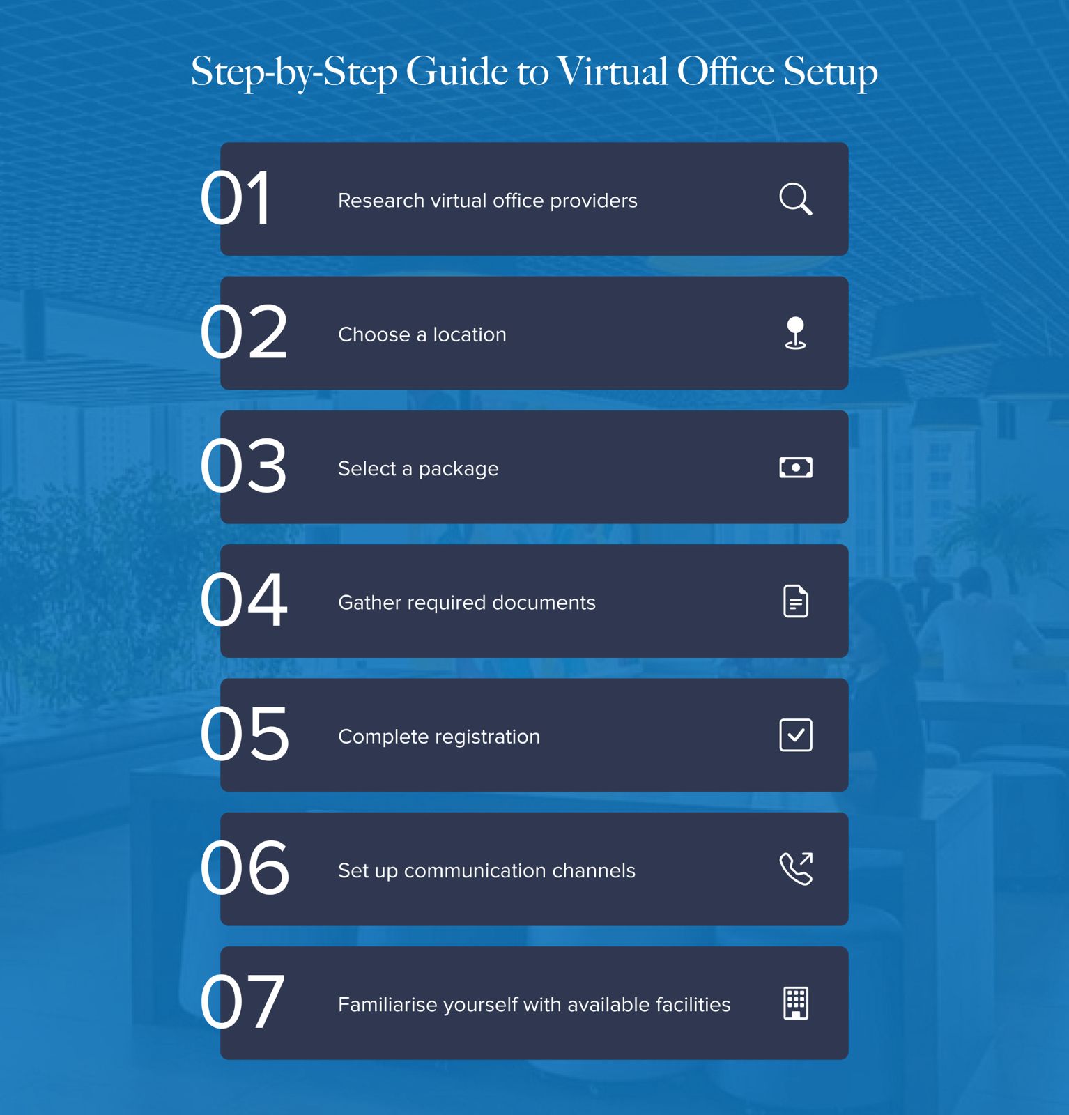 A Step-by-step process of virtual office setup in Dubai by myOffice, from researching best virtual office provider to setting up.